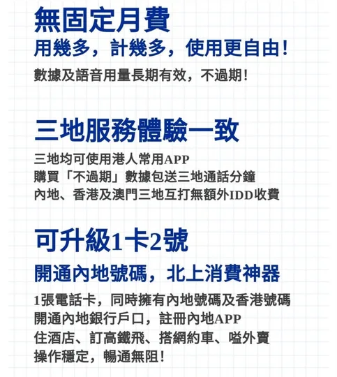 China Telecom - Non-expiring data 4G (10GB) Greater Bay Area prepaid card [Used in Mainland China, Macau, and Hong Kong] 2