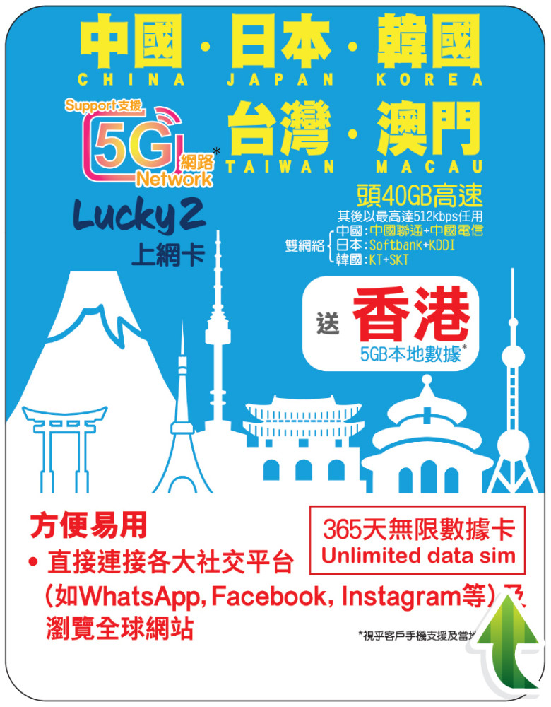 Lucky - 日本/韓國/台灣/中國內地/大陸/ 澳門【365日 40GB FUP】送香港5GB 5G/4G Lucky Sim 多國通 極高速 無限數據卡(可連接各大社交平台)