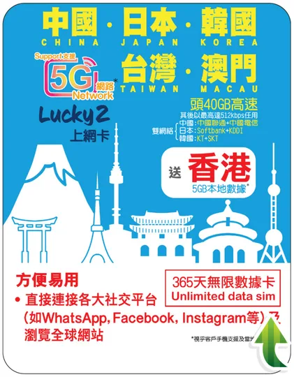 Lucky - Japan/Korea/Taiwan/Mainland China/Macau [365 Days 40GB FUP] Free Hong Kong 5GB 5G/4G Lucky SIM Multi-country Access High-speed Unlimited Data Card (Connects to major social media platforms) 1