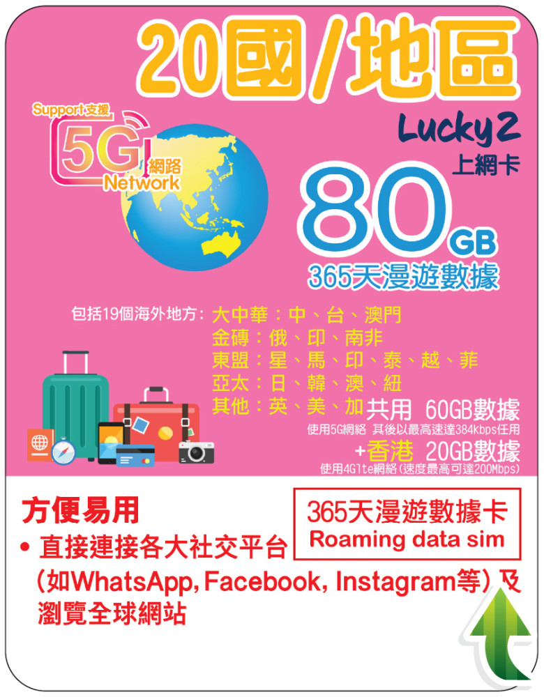 Lucky-【20國/地區可用 大中華/東盟/美加】365日 19個地區首60GB高速後限速無限任用+香港可用20GB數據丨數據卡 上網卡(可连接各大社交平台)