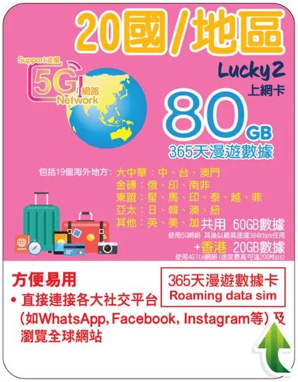 Lucky - [Available in 20 countries/regions, Greater China/ASEAN/USA/Canada] 365 days, first 60GB high-speed data in 19 regions, then unlimited data with speed limit + 20GB data available in Hong Kong | Data SIM card/Internet SIM card (connects to major social media platforms) 1