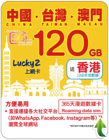120GB shared across China, Australia, and Taiwan + 10GB for Hong Kong 1
