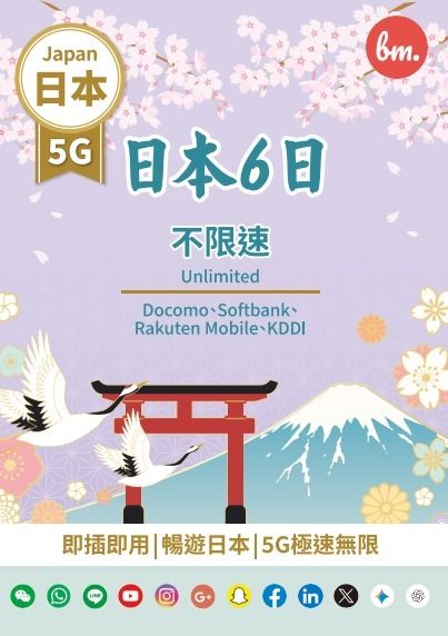 NTT docomo - Bm日本無限上網【6日全程5G不限速】Docomo/Softbank/Rakuten Mobile/KDDI網絡 5G極高速無限數據上網卡 電話卡